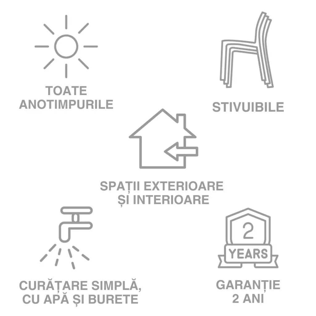 Set 4 scaune exterior Nuke BR