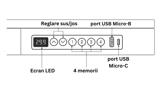 Birou reglabil Hugo Wood Workstation 140x70cm 23 Birou reglabil Hugo Wood Workstation 140x70cm
